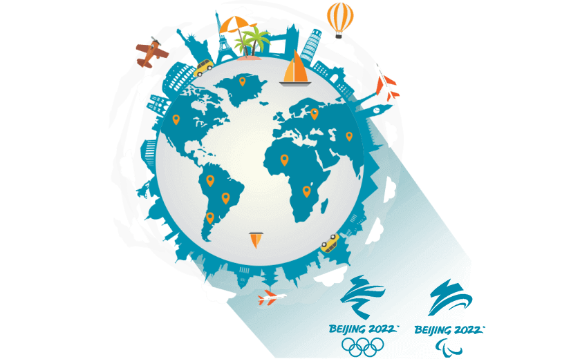 在保加利亚连接到中国的软件 - GOTOCN